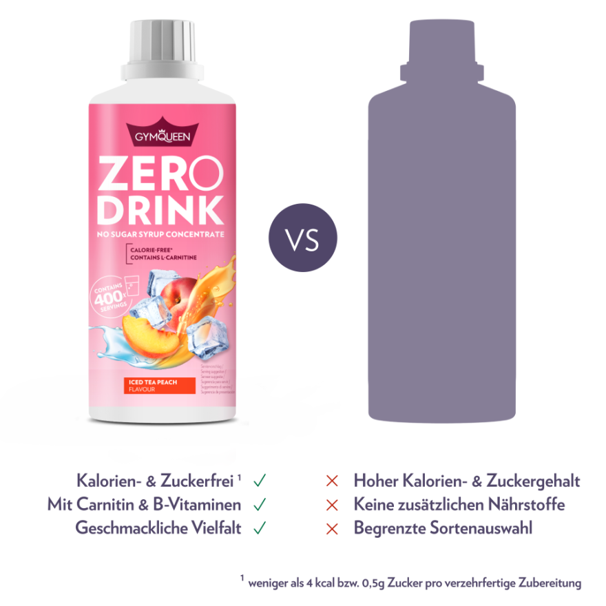 Zero Drink (99 ml)