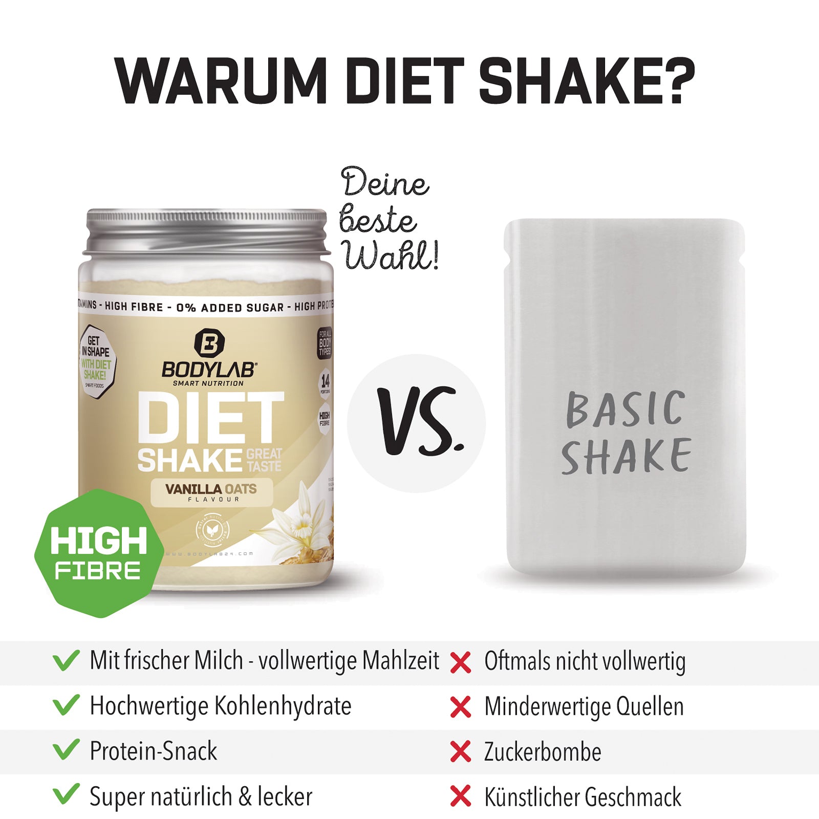 Diet Shake (420g)