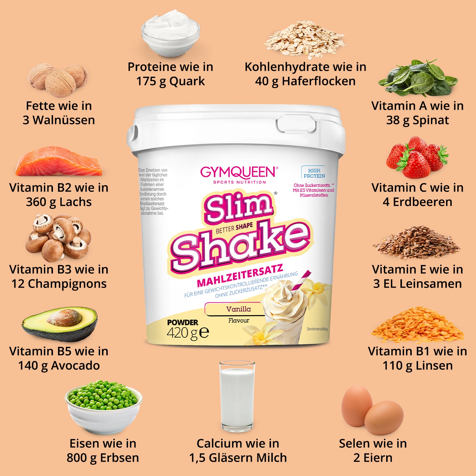 Slim Shake Mahlzeitersatz-Shake (420g)