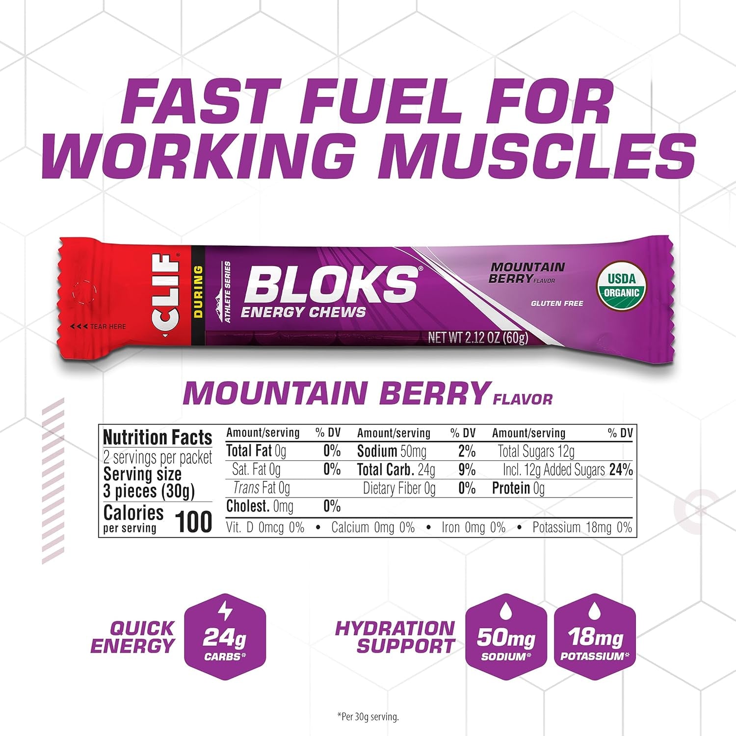 Clif Bloks Energy Chews (18x60g)