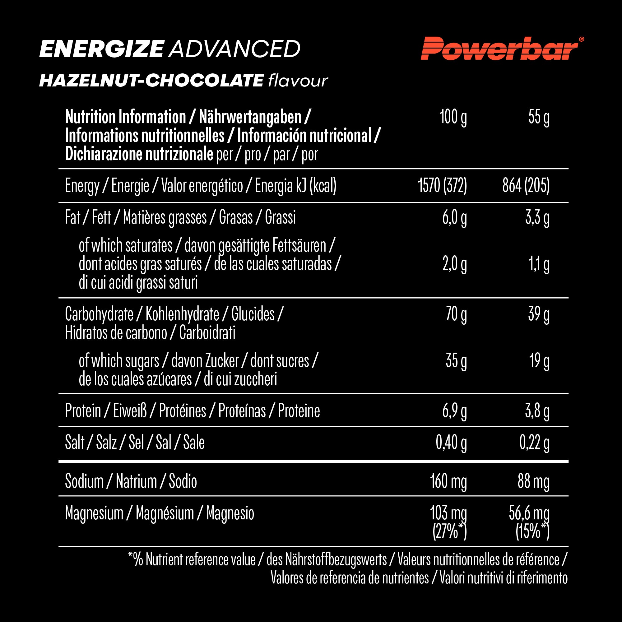 Energize Advanced (15x55g)