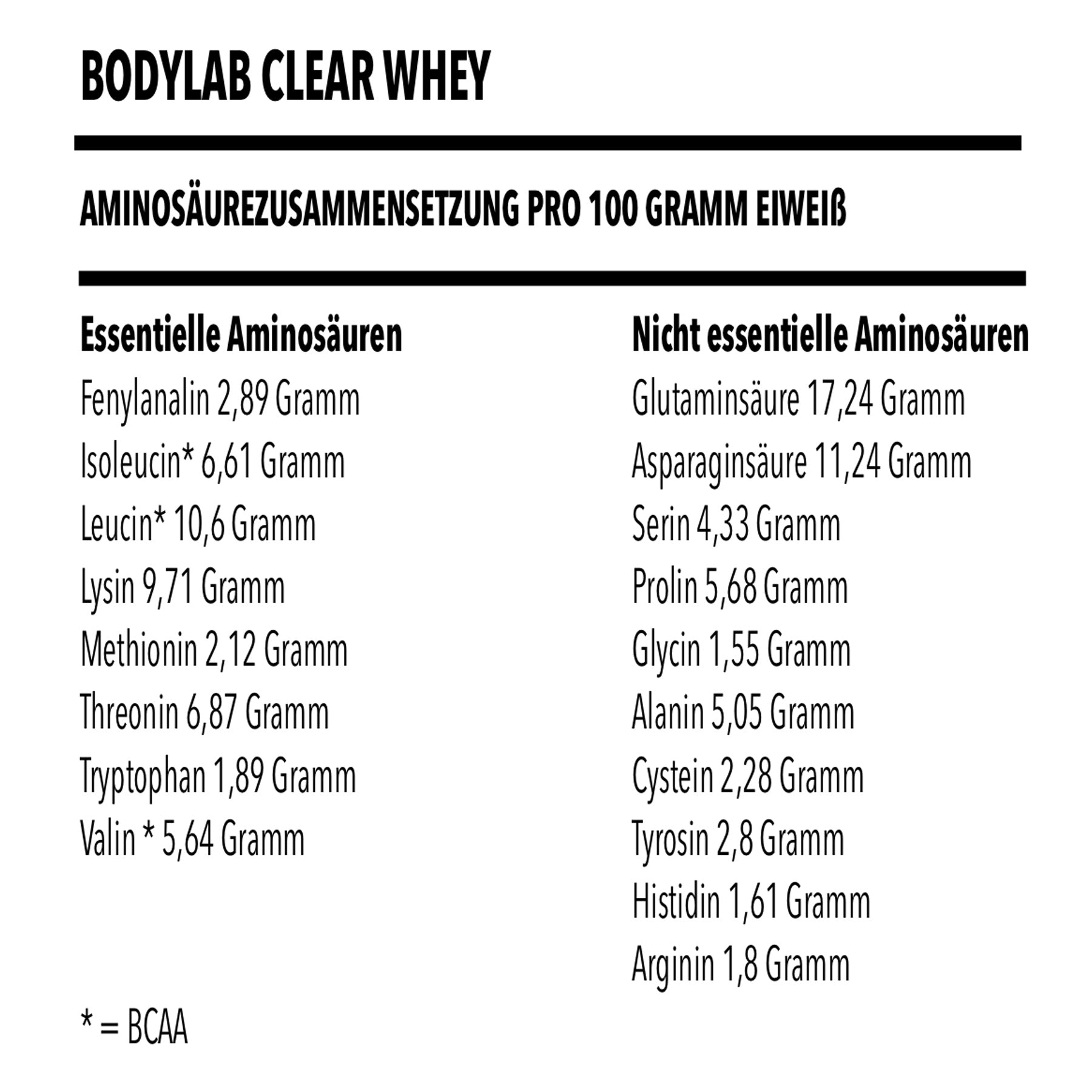 3 x Clear Whey Isolate (1200g)