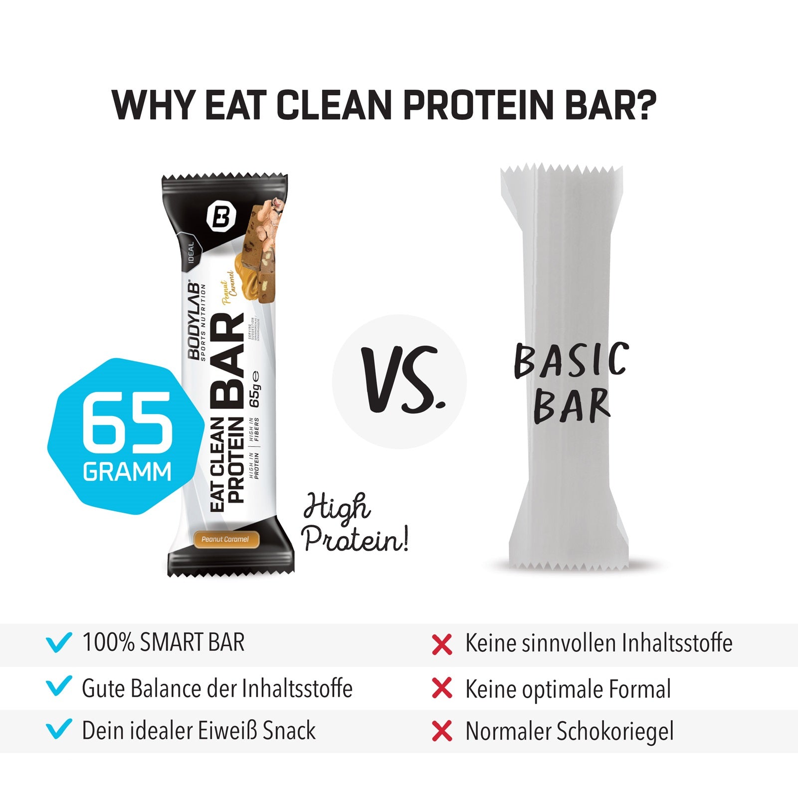 Eat Clean Protein Bar (12x65g)