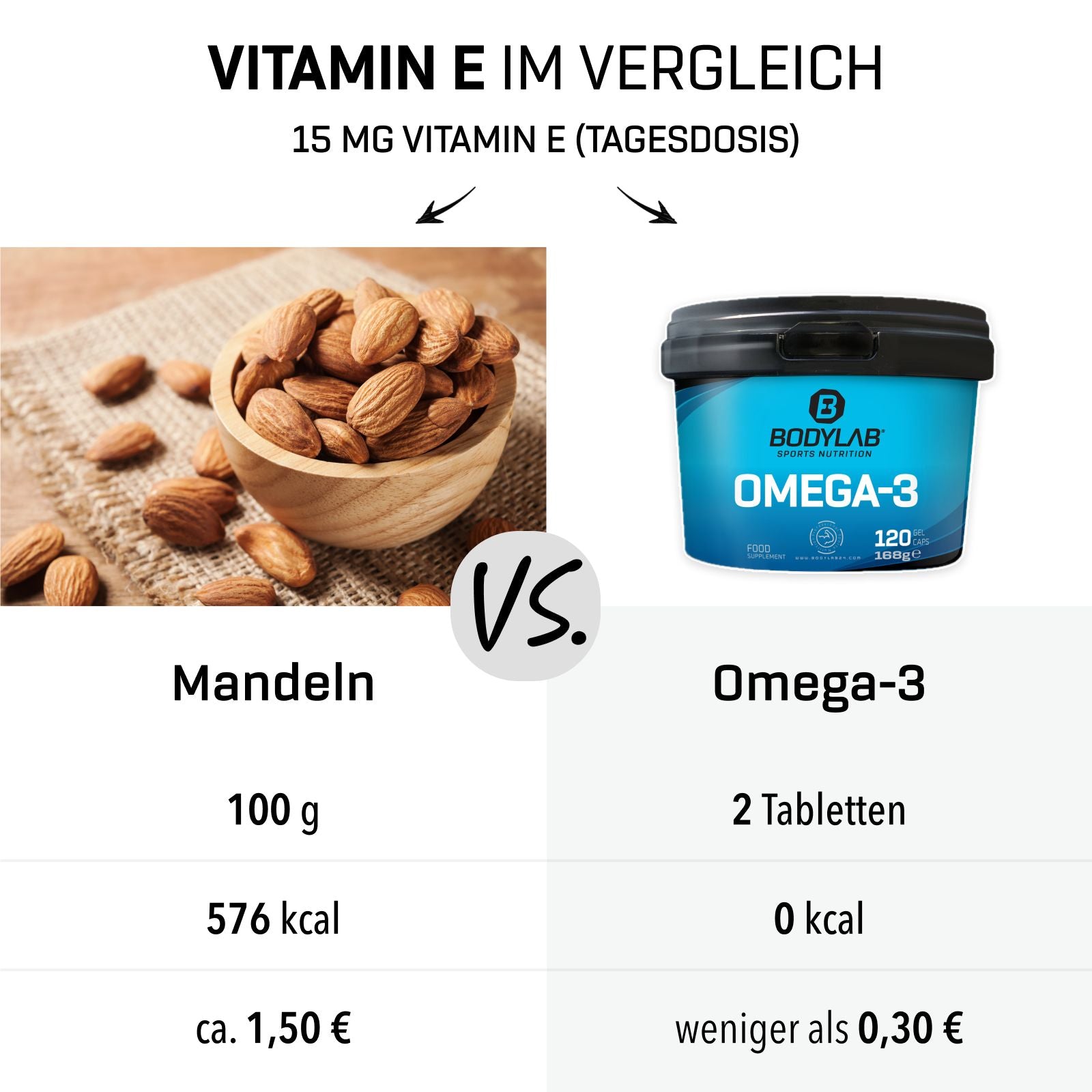 2 x Omega-3 (je 120 Kapseln)