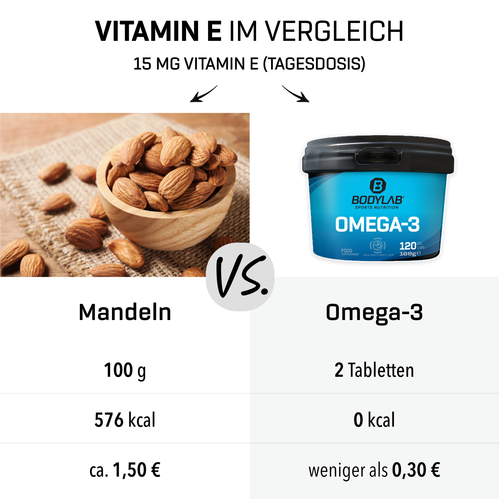 Omega-3 (120 Kapseln)