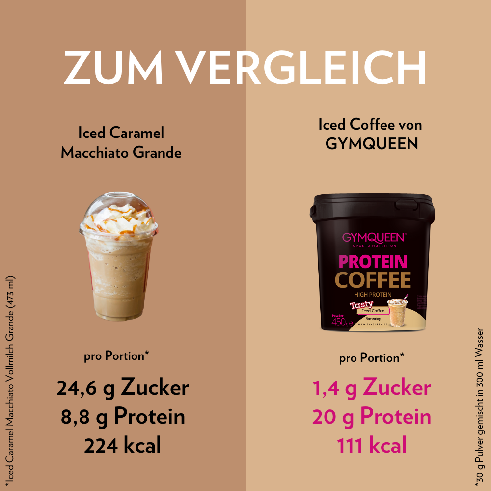 Protein Coffee (450g)